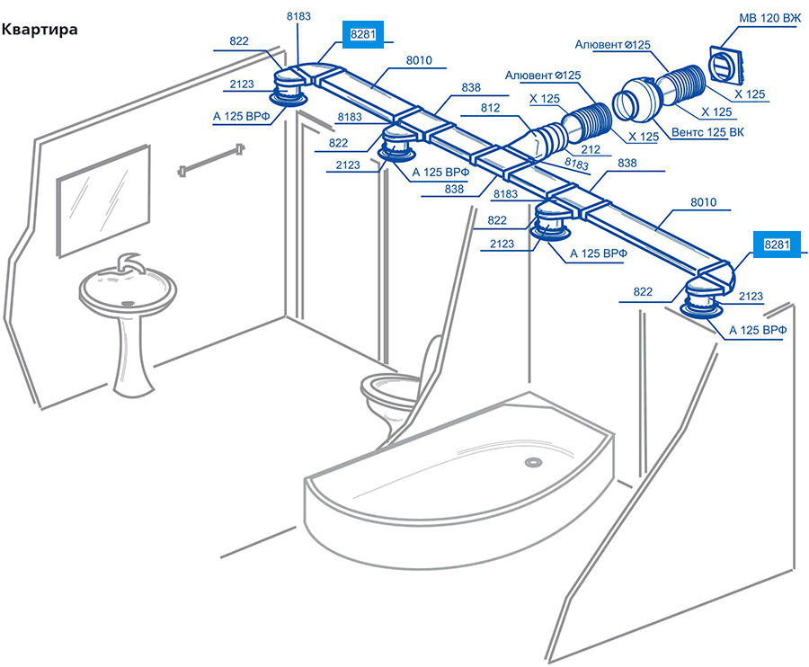 Как выбрать вытяжку для ванной? | портал о компьютерах и бытовой технике