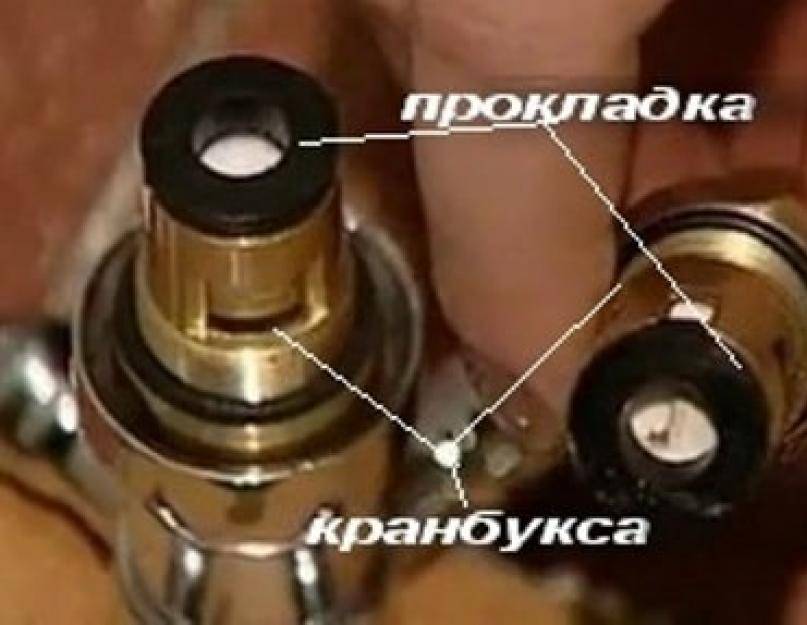 Как снять кран-буксу со смесителя: как установить новую кран-буксу своими руками