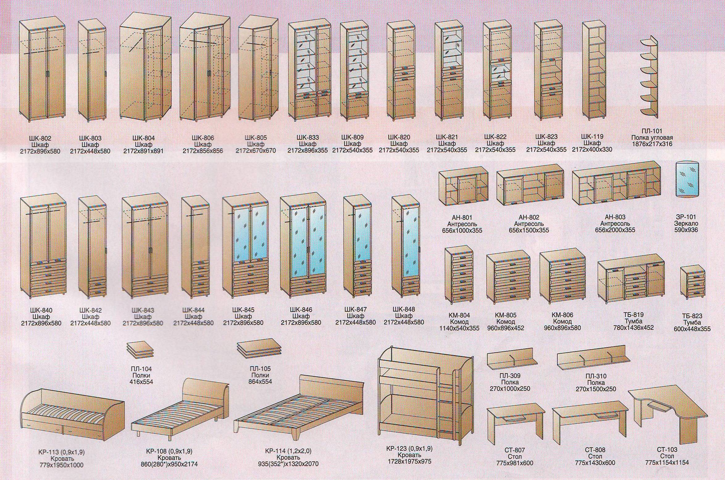 Преимущества углового шкафа для ванной комнаты — особенности конструкций