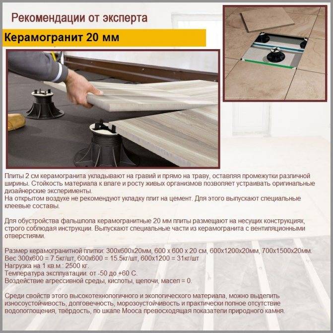 Керамогранит для пола — особенности укладки и варианты дизайна плитки (130 фото) — строительный портал — strojka-gid.ru