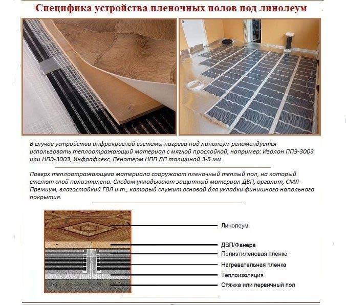 Какой теплый пол лучше: электрический или водяной пол, рекомендации по выбору