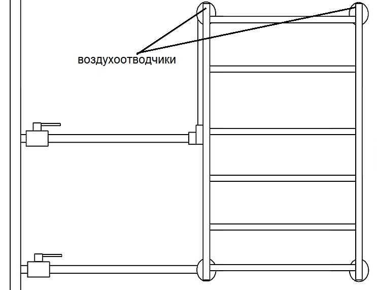 Установка полотенцесушителя схема