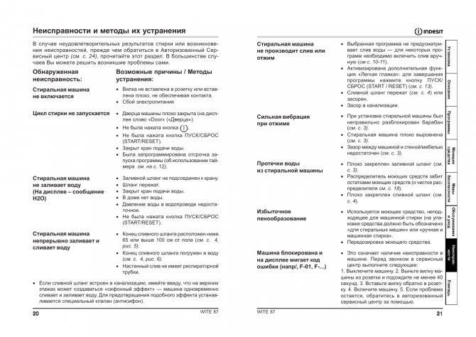 Ремонт стиральной машины lg: какие поломки чаще всего происходят, неисправности, их причины, способы устранения своими руками, как отремонтировать стиралку-автомат