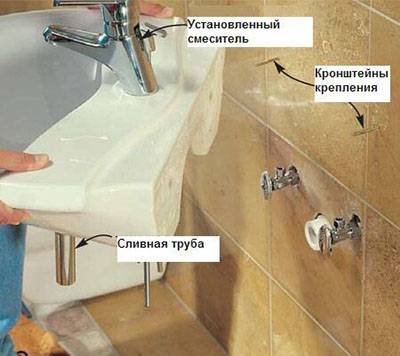 Как выбрать и установить в ванной тумбу под накладную раковину