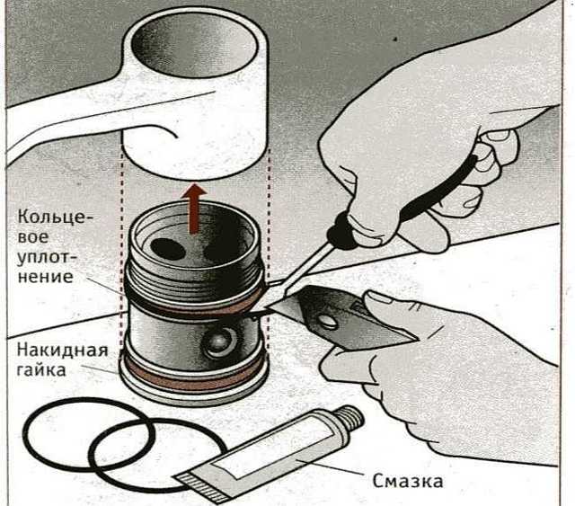 Ремонт однорычажного смесителя своими руками: поломки, инструкция к действию, советы