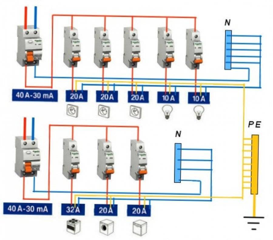 Схема подключения дифавтомата