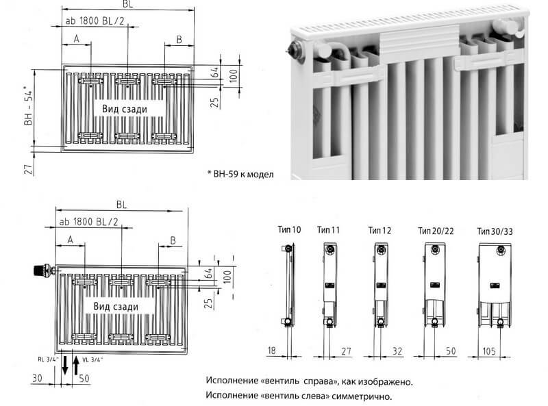 Стальные радиаторы отопления: виды, особенности конструкций, монтаж