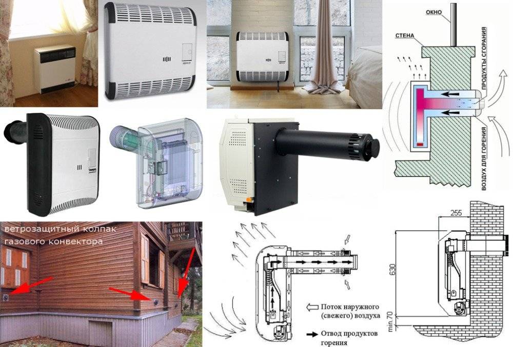 Газовые конвекторы для отопления дома: выбор настенных и напольных моделей, что такое конвектор газовый отопительный,для дома на природном газе,частного дома.