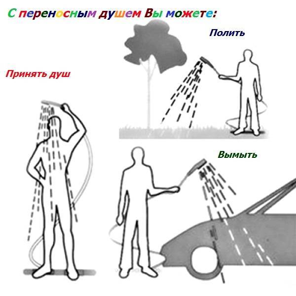 Мастерим переносной походный душ своими руками