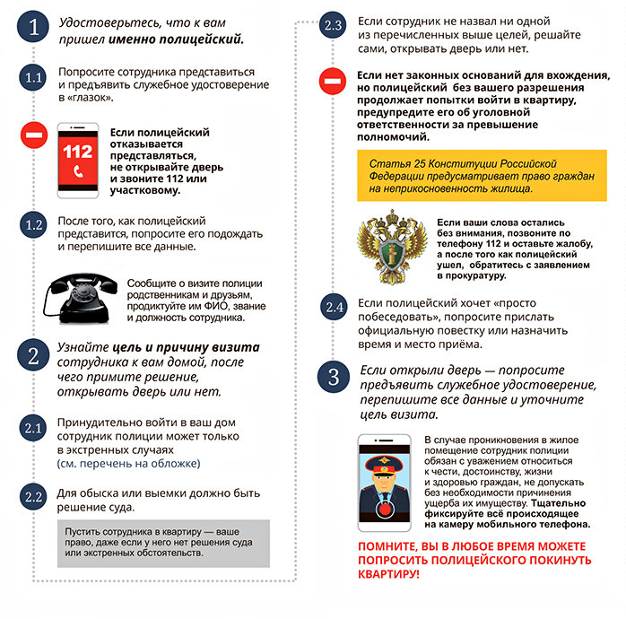 Можно ли снимать на камеру сотрудников полиции: советы юриста - realconsult.ru