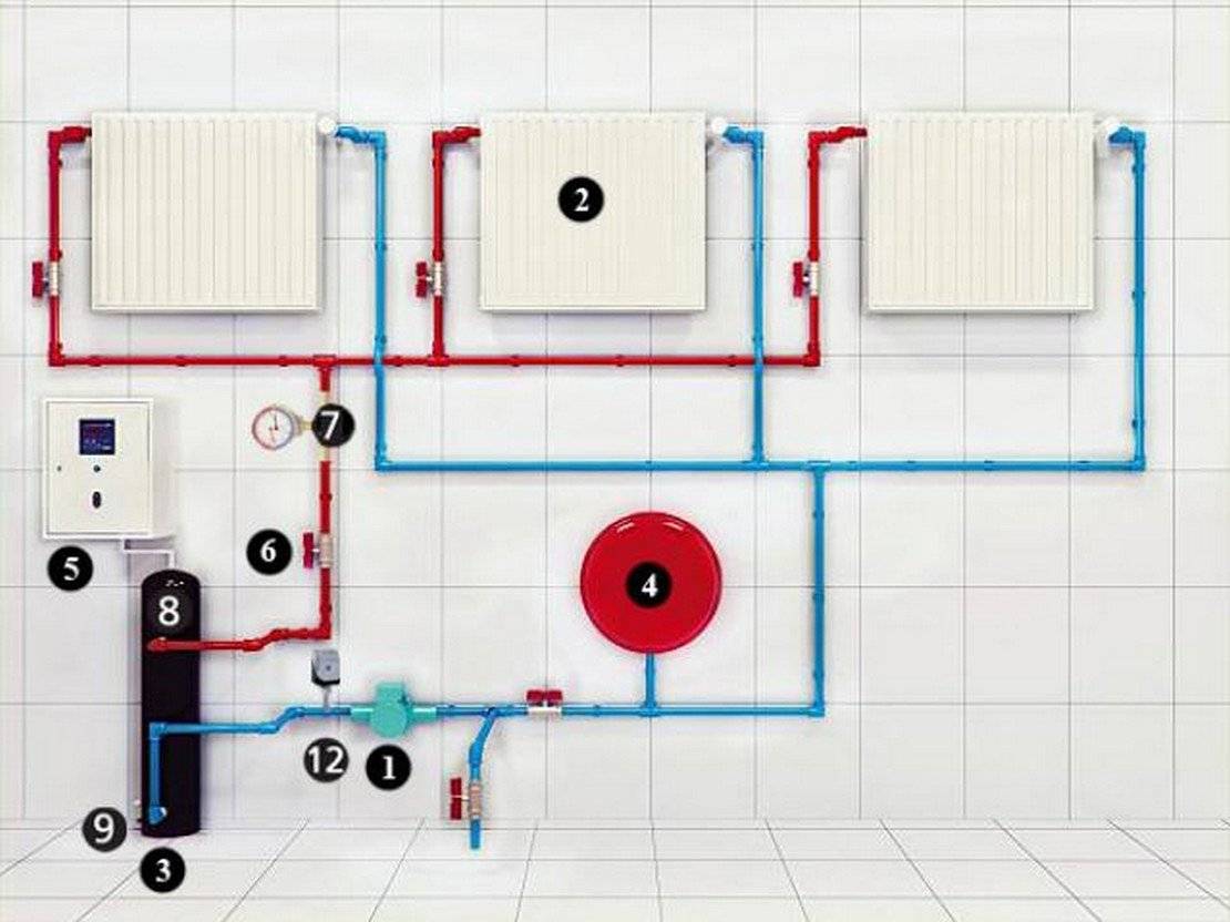 Циркуляционный насос для отопления схема подключения