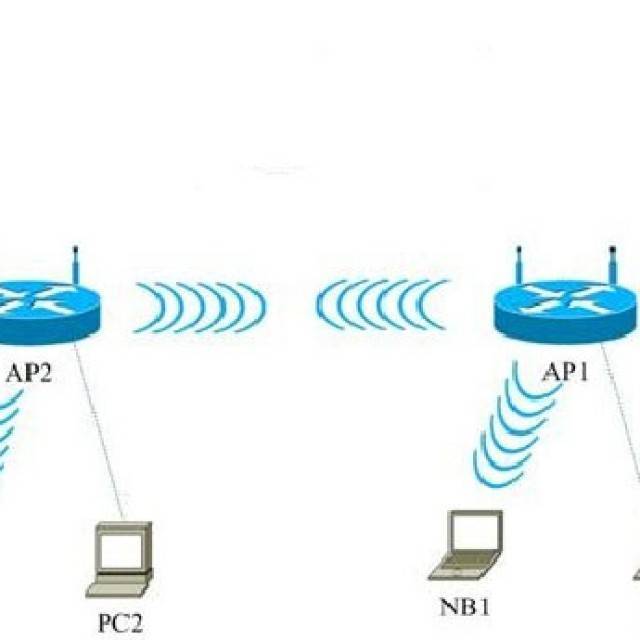 Как усилить сигнал wifi роутера своими руками дома с помощью адаптера