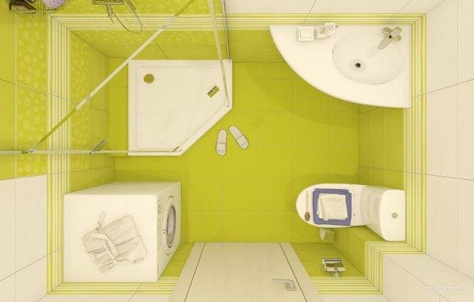 Дизайн ванной комнаты 2 кв м фото без унитаза со стиральной машиной