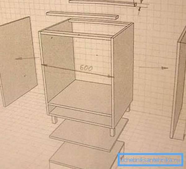 Как сделать шкаф под мойку для кухни? - папа карло