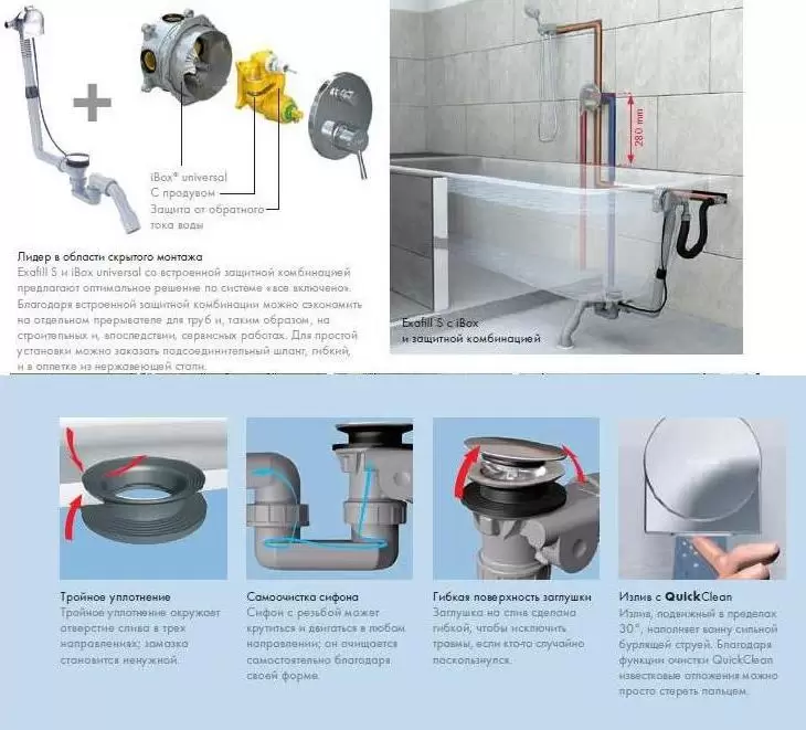 Слив-перелив для ванны: автомат и полуавтомат