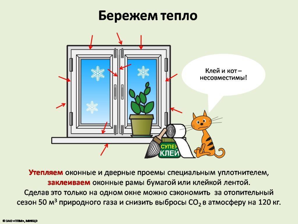 Топ-10 энергосберегающих решений для городской квартиры - vashdom.ru