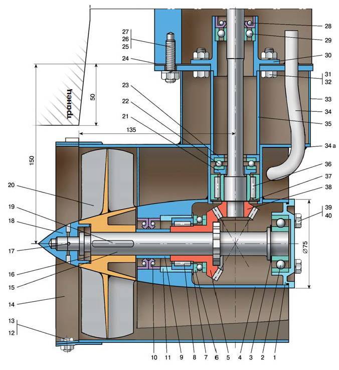 Как разобрать насос «Водомет» — описание конструкции и процесса разборки и сборки агрегата