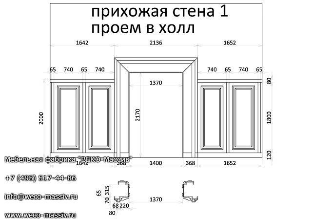 Стандартные размеры дверных межкомнатных или входных коробок