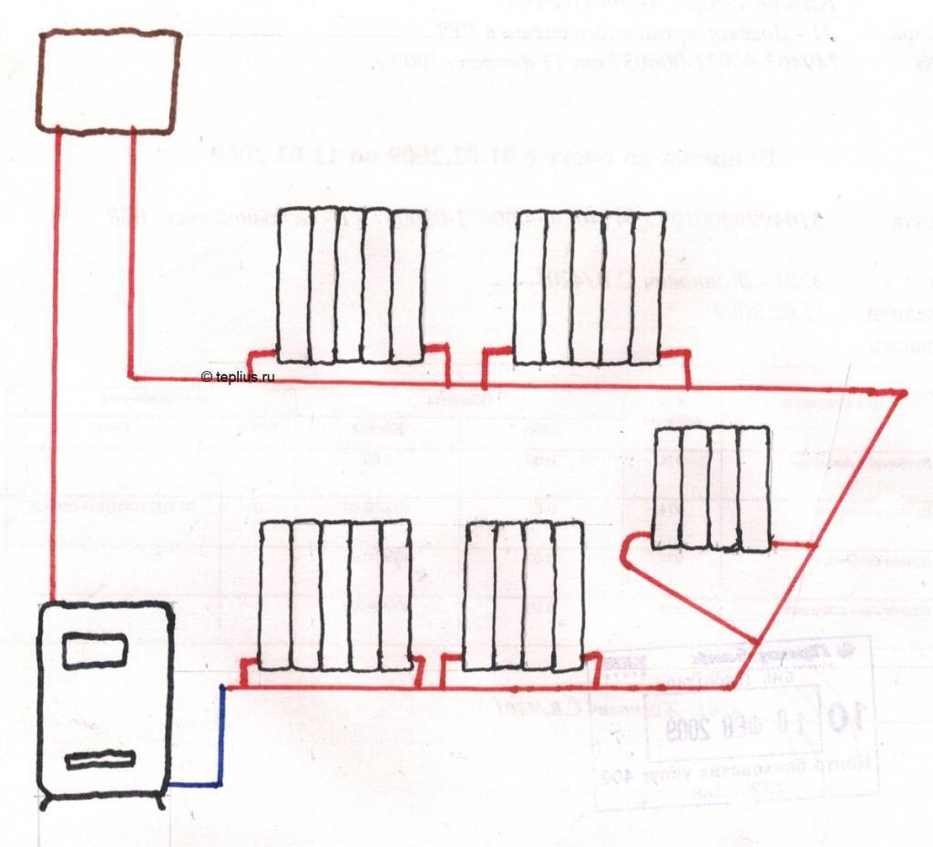 Схема отопления двухэтажного дома: обзор разновидностей и их характерных особенностей