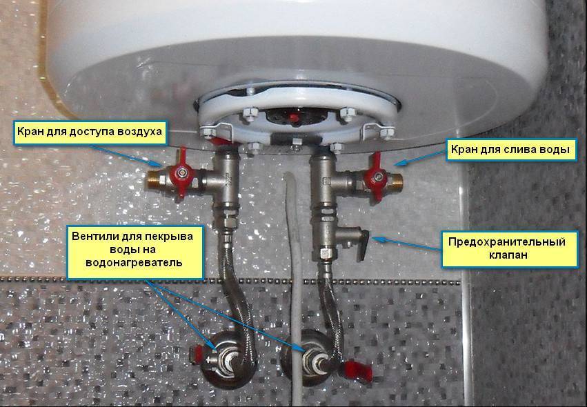 Выбор электрических водонагревателей thermex: инструкция по эксплуатации устройства